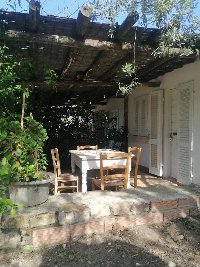 Вилла Agriturismo Баратти Италия