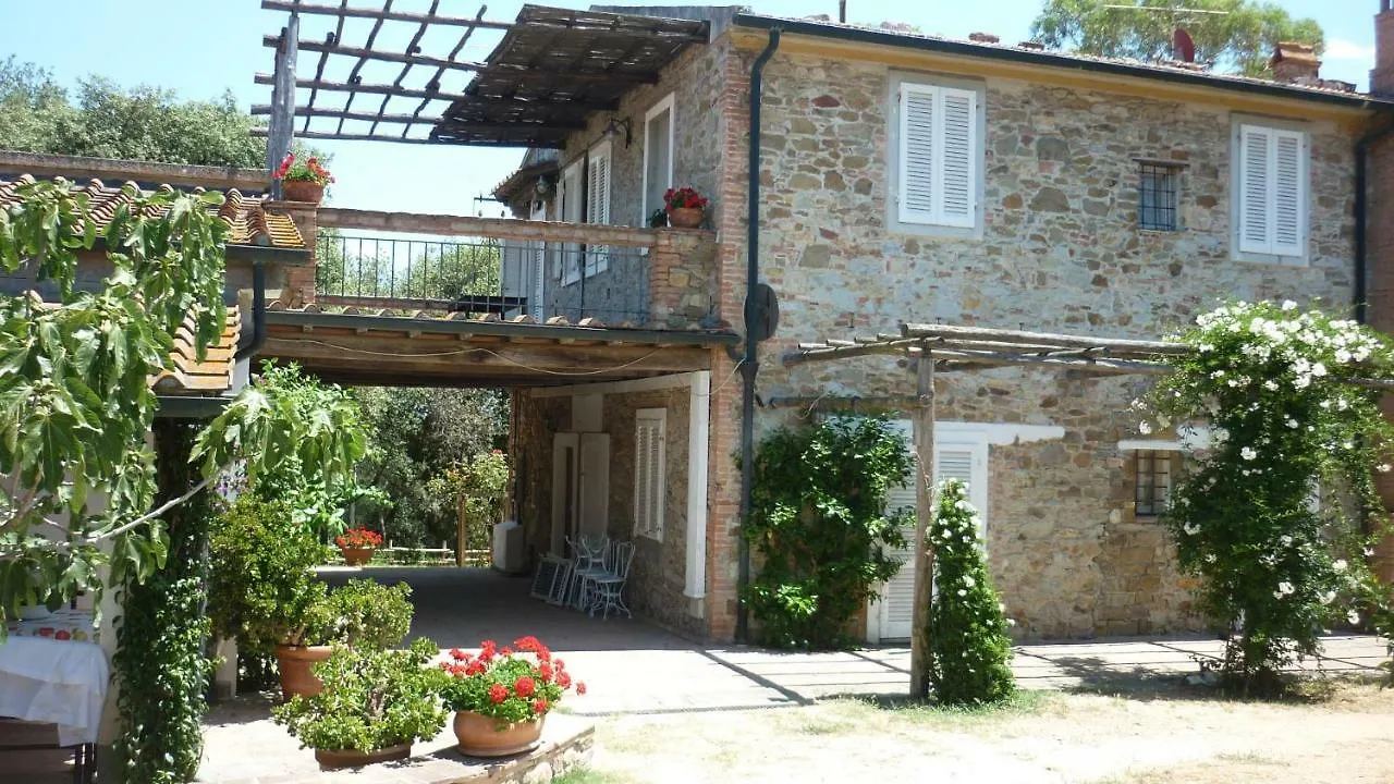 Фермерский дом Вилла Agriturismo Баратти