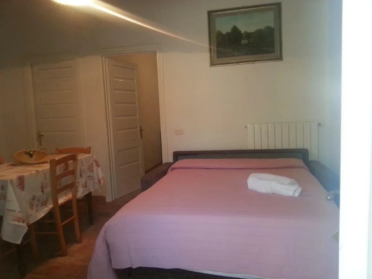 Farm stay Agriturismo Baratti Italy